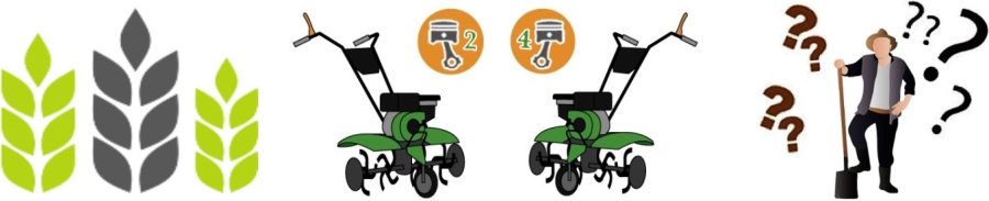Motosapa benzina: Transformă-ți ✓ experiența în grădinărit și agricultură!