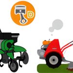 Motosapa diesel - Putere și eficiență 🔝 ✓ Eliberează-ți potențialul agricol!